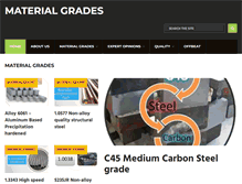 Tablet Screenshot of materialgrades.com
